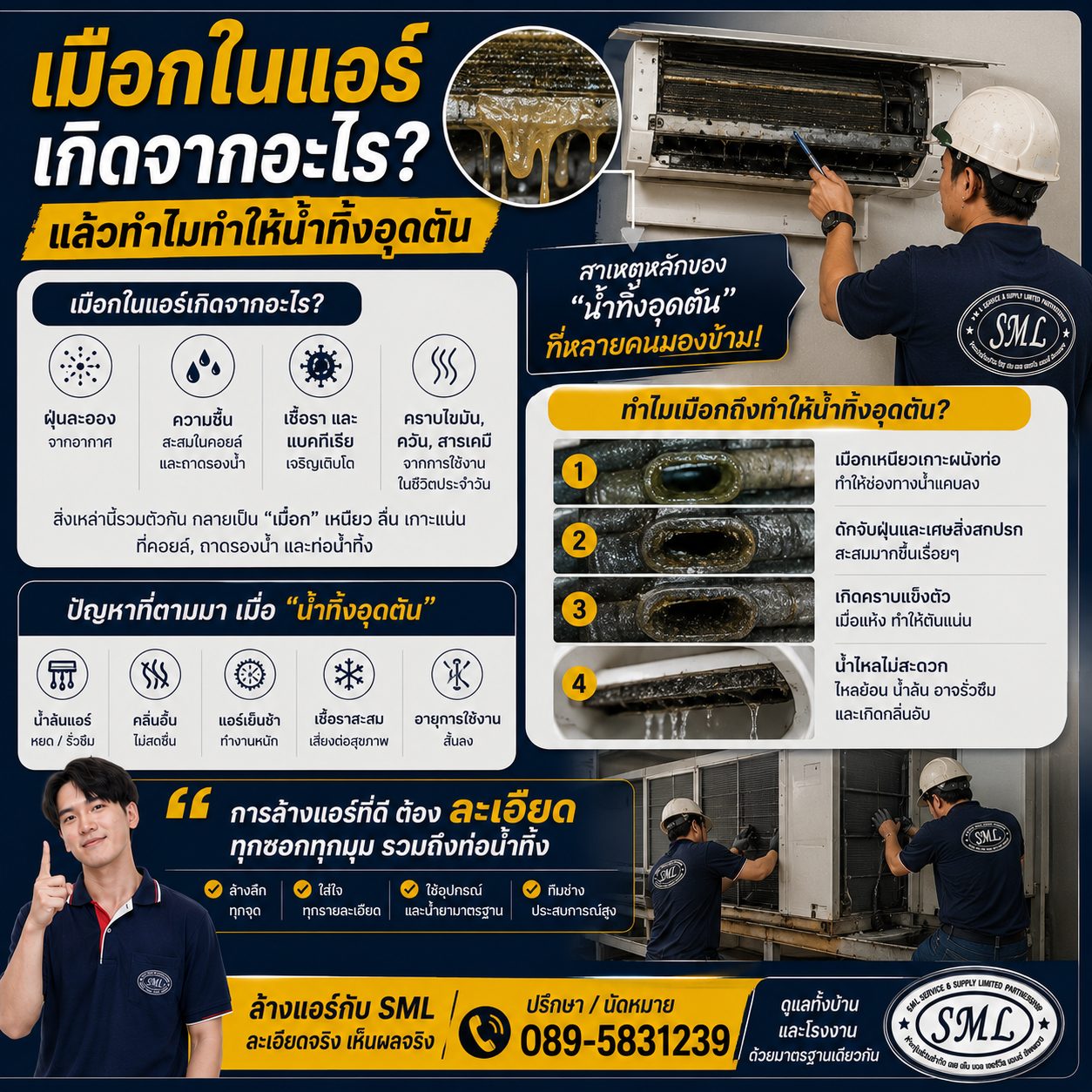 เมือกในแอร์มาจากไหน เกี่ยวอะไรกับแอร์น้ำหยด? ภาพที่ 1